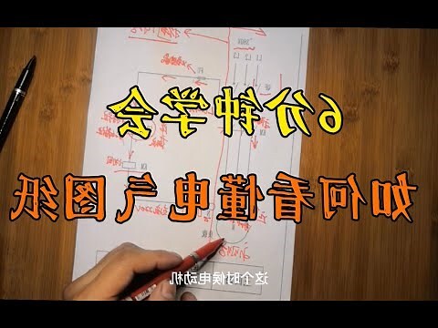表 堂 怎麼分